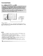 Preview for 16 page of JVC I' Art AV-27F702 User Manual