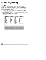 Preview for 20 page of JVC I' Art AV-27F702 User Manual