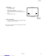 Предварительный просмотр 15 страницы JVC I' Art AV-27F802 Service Manual