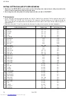 Предварительный просмотр 16 страницы JVC I' Art AV-27F802 Service Manual