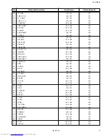 Предварительный просмотр 17 страницы JVC I' Art AV-27F802 Service Manual