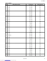 Предварительный просмотр 21 страницы JVC I' Art AV-27F802 Service Manual