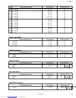 Предварительный просмотр 23 страницы JVC I' Art AV-27F802 Service Manual