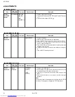 Предварительный просмотр 24 страницы JVC I' Art AV-27F802 Service Manual