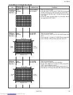 Предварительный просмотр 25 страницы JVC I' Art AV-27F802 Service Manual