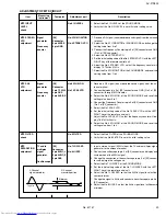 Предварительный просмотр 29 страницы JVC I' Art AV-27F802 Service Manual