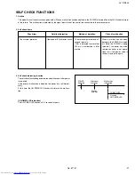 Предварительный просмотр 31 страницы JVC I' Art AV-27F802 Service Manual