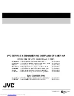 Предварительный просмотр 33 страницы JVC I' Art AV-27F802 Service Manual