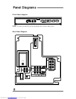 Предварительный просмотр 8 страницы JVC I' Art Pro AV-32P903 User Manual