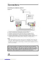 Предварительный просмотр 14 страницы JVC I' Art Pro AV-32P903 User Manual