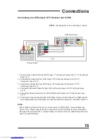 Предварительный просмотр 15 страницы JVC I' Art Pro AV-32P903 User Manual