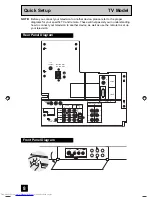 Preview for 8 page of JVC I' Art Pro AV-34WP84 User Manual