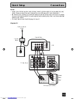 Preview for 13 page of JVC I' Art Pro AV-34WP84 User Manual