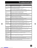 Preview for 59 page of JVC I' Art Pro AV-34WP84 User Manual