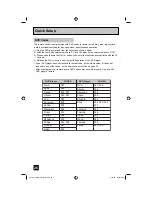 Preview for 26 page of JVC I Art PRO AV-48P777 User Manual