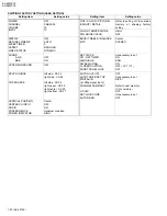 Preview for 20 page of JVC I Art PRO AV-48WP74 Service Manual