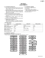 Preview for 21 page of JVC I Art PRO AV-48WP74 Service Manual