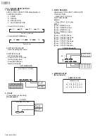 Preview for 26 page of JVC I Art PRO AV-48WP74 Service Manual