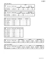 Preview for 33 page of JVC I Art PRO AV-48WP74 Service Manual