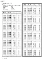 Preview for 36 page of JVC I Art PRO AV-48WP74 Service Manual