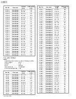 Preview for 42 page of JVC I Art PRO AV-48WP74 Service Manual