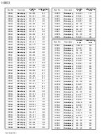 Preview for 44 page of JVC I Art PRO AV-48WP74 Service Manual