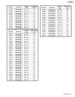 Preview for 45 page of JVC I Art PRO AV-48WP74 Service Manual