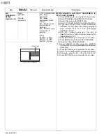 Preview for 56 page of JVC I Art PRO AV-48WP74 Service Manual