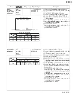 Preview for 59 page of JVC I Art PRO AV-48WP74 Service Manual