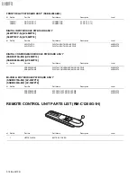 Preview for 119 page of JVC I Art PRO AV-48WP74 Service Manual