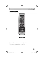 Preview for 9 page of JVC I'Art 0406TNH-II-IM User Manual