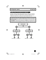 Предварительный просмотр 55 страницы JVC I'Art 0505JGI-II-IM User Manual