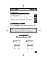 Предварительный просмотр 11 страницы JVC I'Art 0803-KG-II-IM User Manual