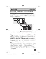 Preview for 21 page of JVC I'Art 1003-TN-II-IM User Manual