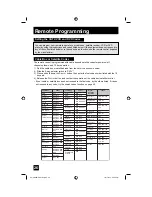 Preview for 26 page of JVC I'Art 1003-TN-II-IM User Manual