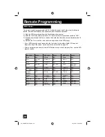 Preview for 28 page of JVC I'Art 1003-TN-II-IM User Manual