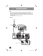 Preview for 14 page of JVC I'Art 1004TNH-II-IM User Manual