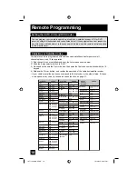 Preview for 18 page of JVC I'Art 1204JGI-II-IM User Manual