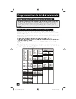 Preview for 70 page of JVC I'Art 1204JGI-II-IM User Manual