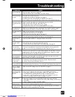 Preview for 47 page of JVC I'Art AV-20F476 User Manual