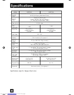 Preview for 48 page of JVC I'Art AV-20F476 User Manual