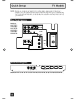 Предварительный просмотр 8 страницы JVC I'Art AV-27CF35 User Manual