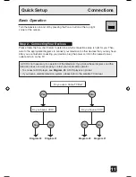 Предварительный просмотр 11 страницы JVC I'Art AV-27CF35 User Manual