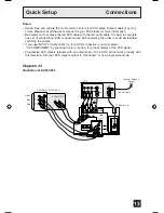 Предварительный просмотр 13 страницы JVC I'Art AV-27CF35 User Manual