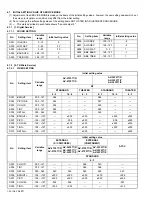 Preview for 20 page of JVC I'Art AV-27F577 Service Manual