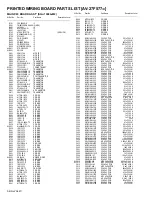 Preview for 54 page of JVC I'Art AV-27F577 Service Manual