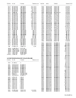 Preview for 57 page of JVC I'Art AV-27F577 Service Manual