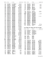 Preview for 61 page of JVC I'Art AV-27F577 Service Manual