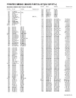 Preview for 63 page of JVC I'Art AV-27F577 Service Manual