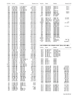 Preview for 69 page of JVC I'Art AV-27F577 Service Manual